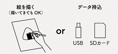 印刷でお困りなら、有限会社コトブキ印刷